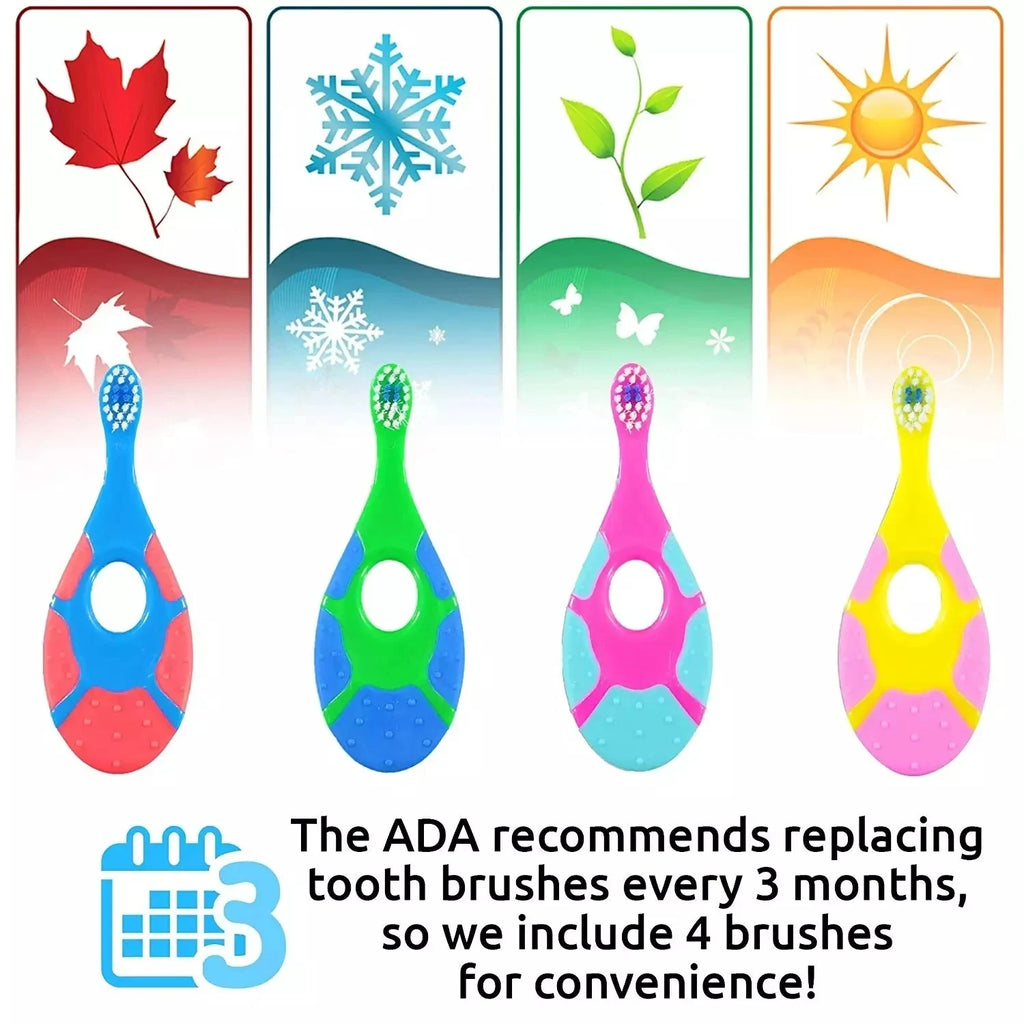 Kids Soft Bristle Toothbrush Set